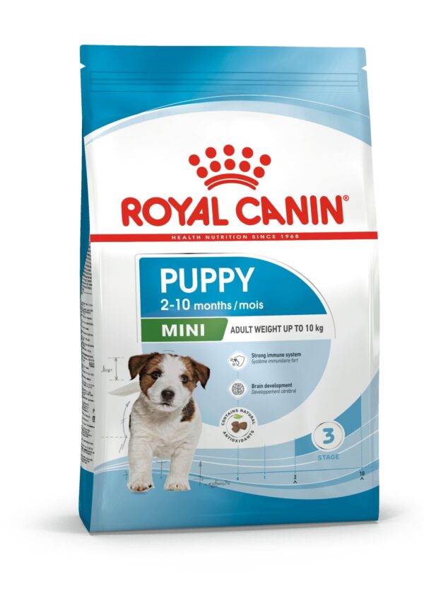 Royal Canin® Mini Puppy dog food
