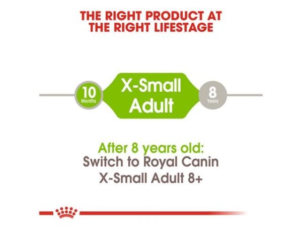ROYAL CANIN®X-small Adult DRY FOOD3